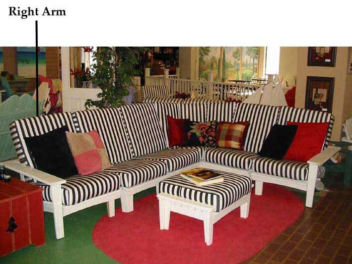 Chat Sectional Right Arm Unit